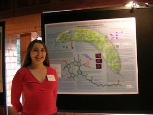 Lauren Wagner Poster