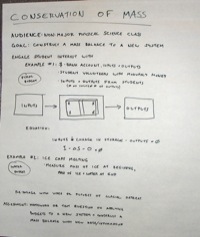 Conservation of mass teaching activity idea poster 