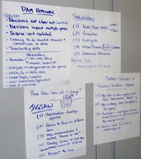 Dam removal teaching activity idea poster 