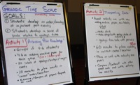 Geologic time teaching activity idea poster 