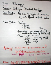 Rheology teaching activity idea poster 