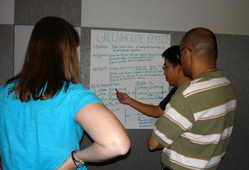 teaching activity posters