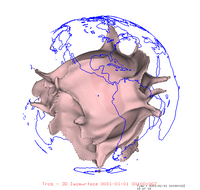 Mantle convection isothermal surface