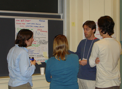 Poster session, 2011 Early Career workshop