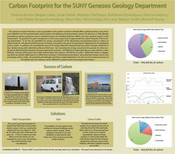 Giorgis Poster Energy 2009
