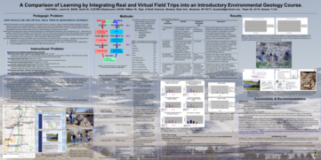 Water Wars field trip experience: a comparison of real and virtual field trips 
