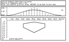 Service Layer and the Data Mapper Pattern - Application Design