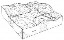 Clarion-Nicollet-Webster Catena Block diagram