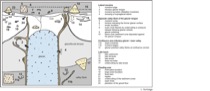 Geomorphological landforms for reconstructing former glacier advances with dam formations