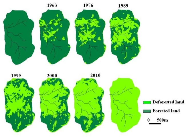 fig2-land-use-change-history