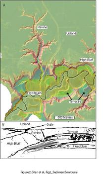LiDAR coverage of lower Le Sueur River