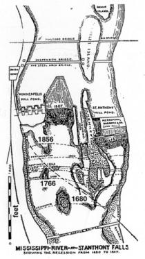 Figure 2.  Retreat of the Falls of St. Anthony