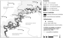 Susceptibility map 