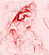 Terrain Attribute