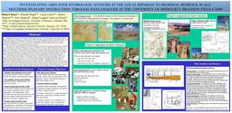 Investigating groundwater-surface water interactions using a multidisciplinary approach involving hydrogeology, geology, and geophysics