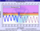 Delaware River Gauge