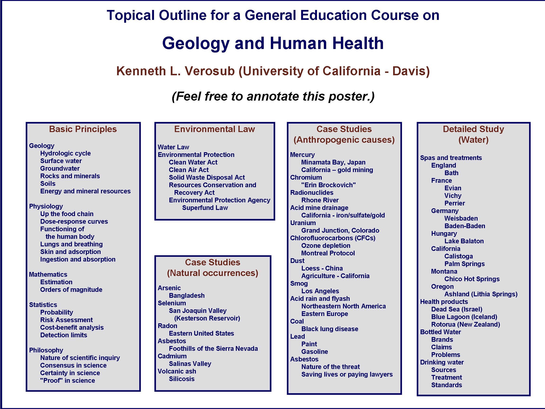 Medical Geology