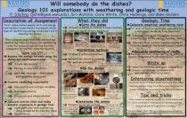 Stelling Poster