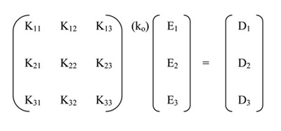 fig 1.2 new