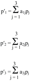fig 2.2
