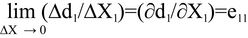 fig 5.2
