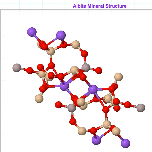 Mineral Structures