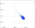 General NOAA Operational Modeling Environment (GNOME)