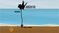 US Oil Spill Explained