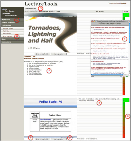 LectureTools: An Integrated Learning Environment