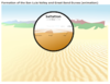Great Dunes thumbnail