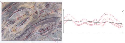 Anti-Atlas Mountains folds 1 geo map ect