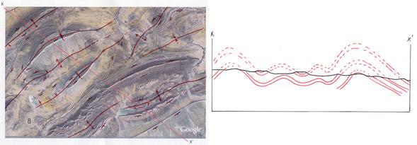 Anti-Atlas Mountains folds 1 geo map ect