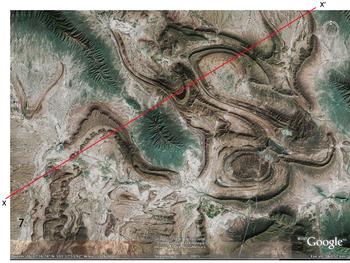 Coahuila, Mexico folds