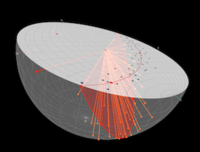 OSXStereonet