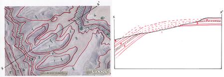 Raplee Monocline, geo map and section