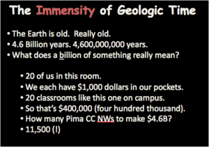 Slide 2a from Noah Fay Teaching about Time essay