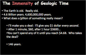 Slide 2b from Noah Fay Teaching about Time essay