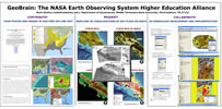 thumbnail image of poster: What the NASA Earth Observing System Higher Education Alliance Can Do For You