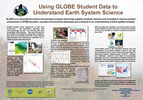 Thumbnail image of poster: Using GLOBE Student Data to Understand Earth System Science