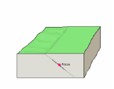 Focus of an earthquake