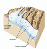 thumbnail of crevasses animation