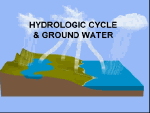 thumbnail of groundwater and hydrologic cycle
