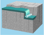 thumbnail of waterfall_formation2