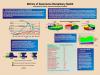 Image of Keane poster for departments workshop