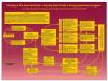 Image of Matty poster for departments workshop