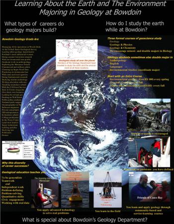 A recruitment poster for the Bowdoin College Department of Geology