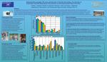 T Bralower poster from Departments session at AGU 05
