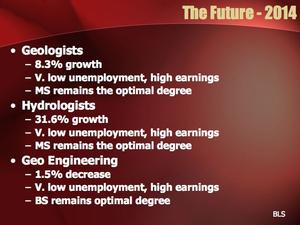 Keane 2007 slide 21