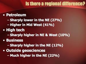 Keane 2007 slide 9
