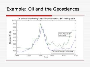 where is our research going slide 8